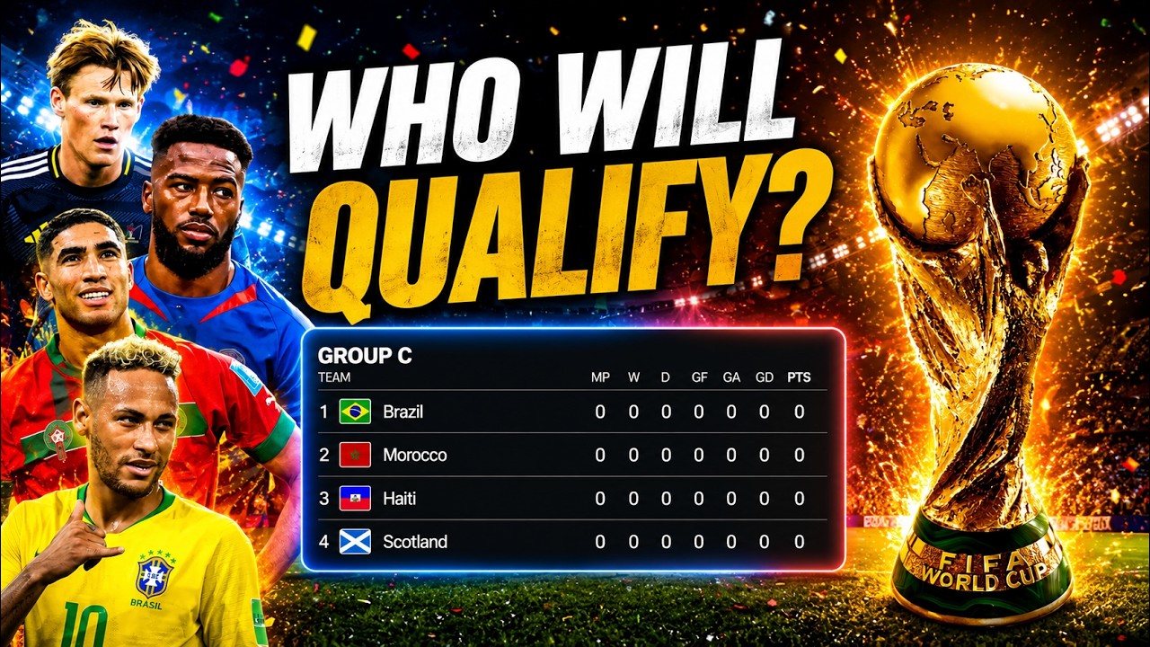 Group C | World Cup 2026 |