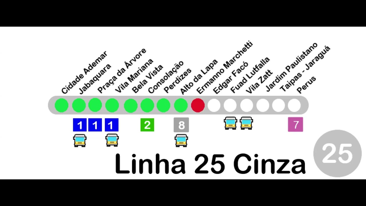 Avisos Sonoros dos Trens da Linha 25 Cinza (especial 750 inscritos)