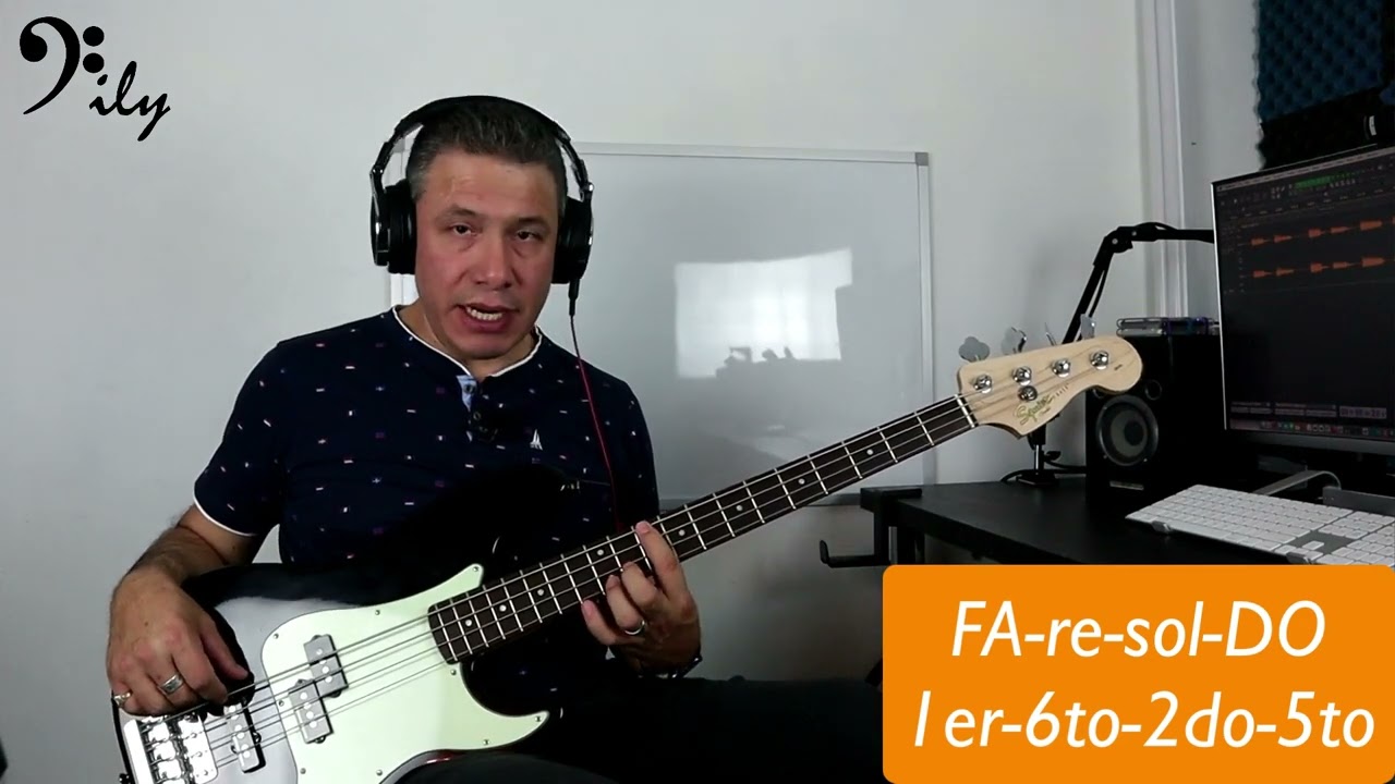 Círculos En El Bajo | Armónicos y Melódicos