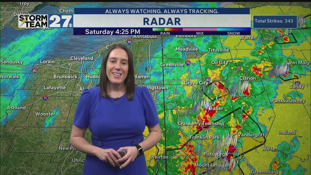 Showers and isolated storms linger this evening