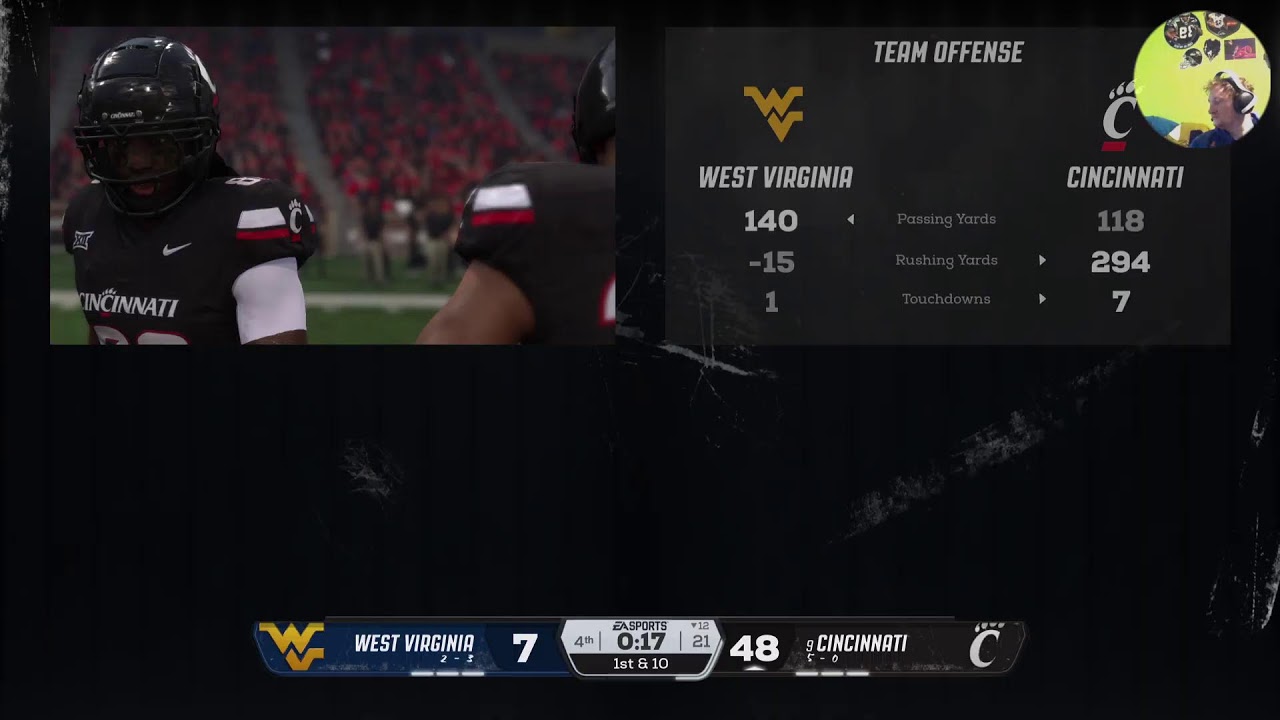 Cincinnati dynasty