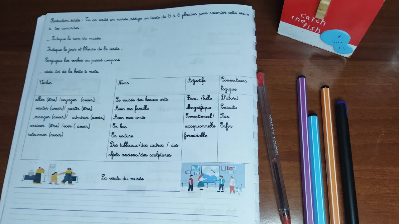 production écrite 5ap projet 2 le musée