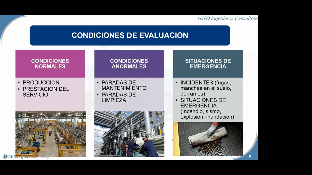 IDENTIFICACI&Oacute;N DE ASPECTOS E IMPACTOS AMBIENTALES Y NORMATIVA AMBIENTAL VIGENTE