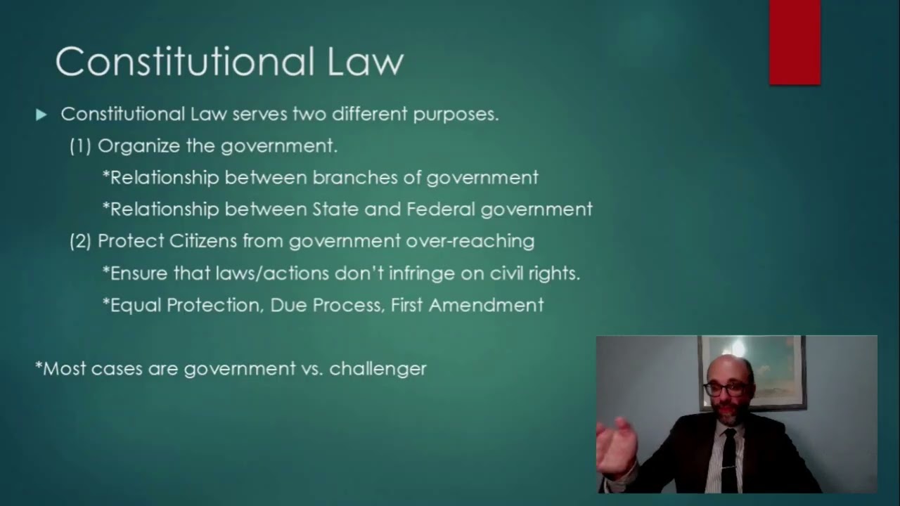 Passing the Bar: Con Law, Topic Sentences, and Outline Review.