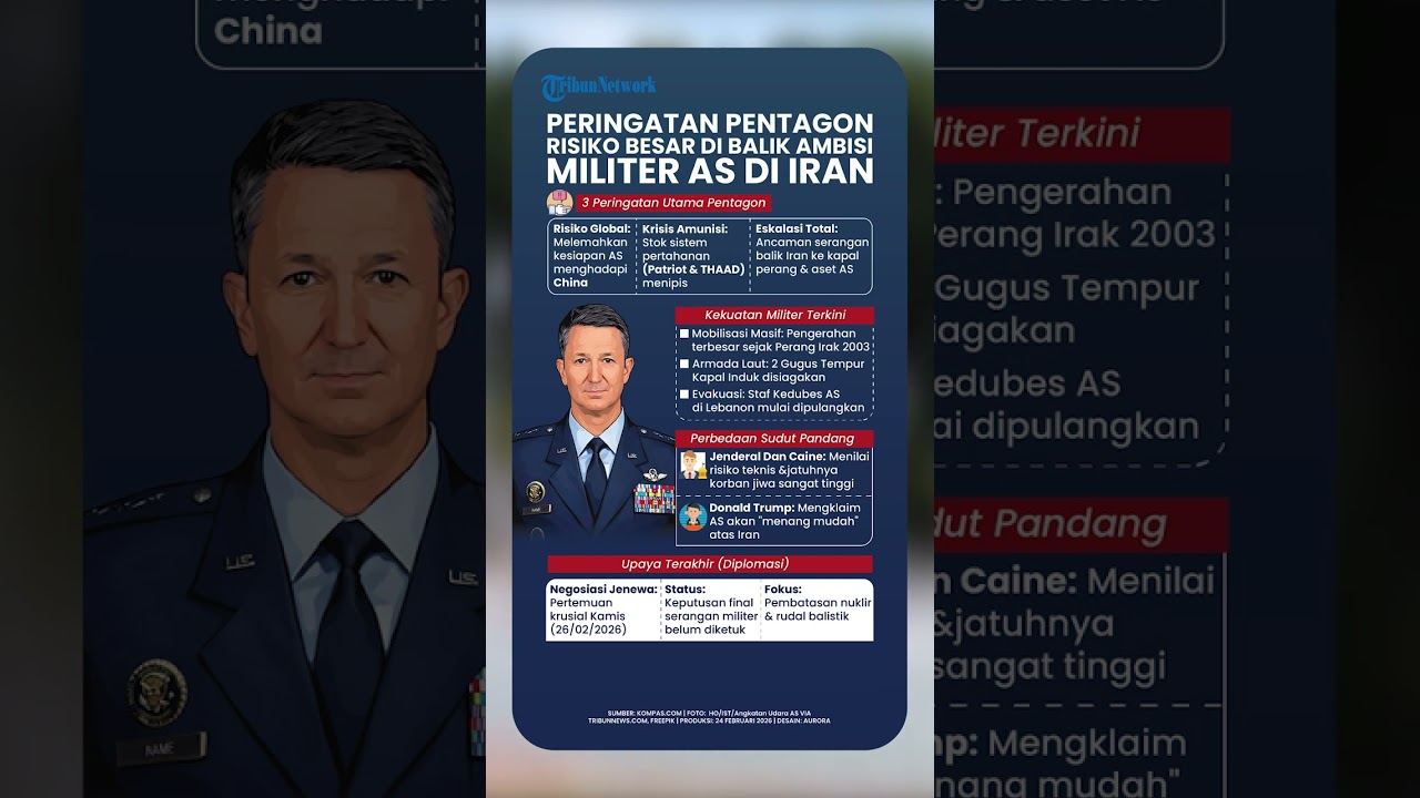 Jenderal AS Ketar-ketir Lihat Rencana Trump Serang Iran