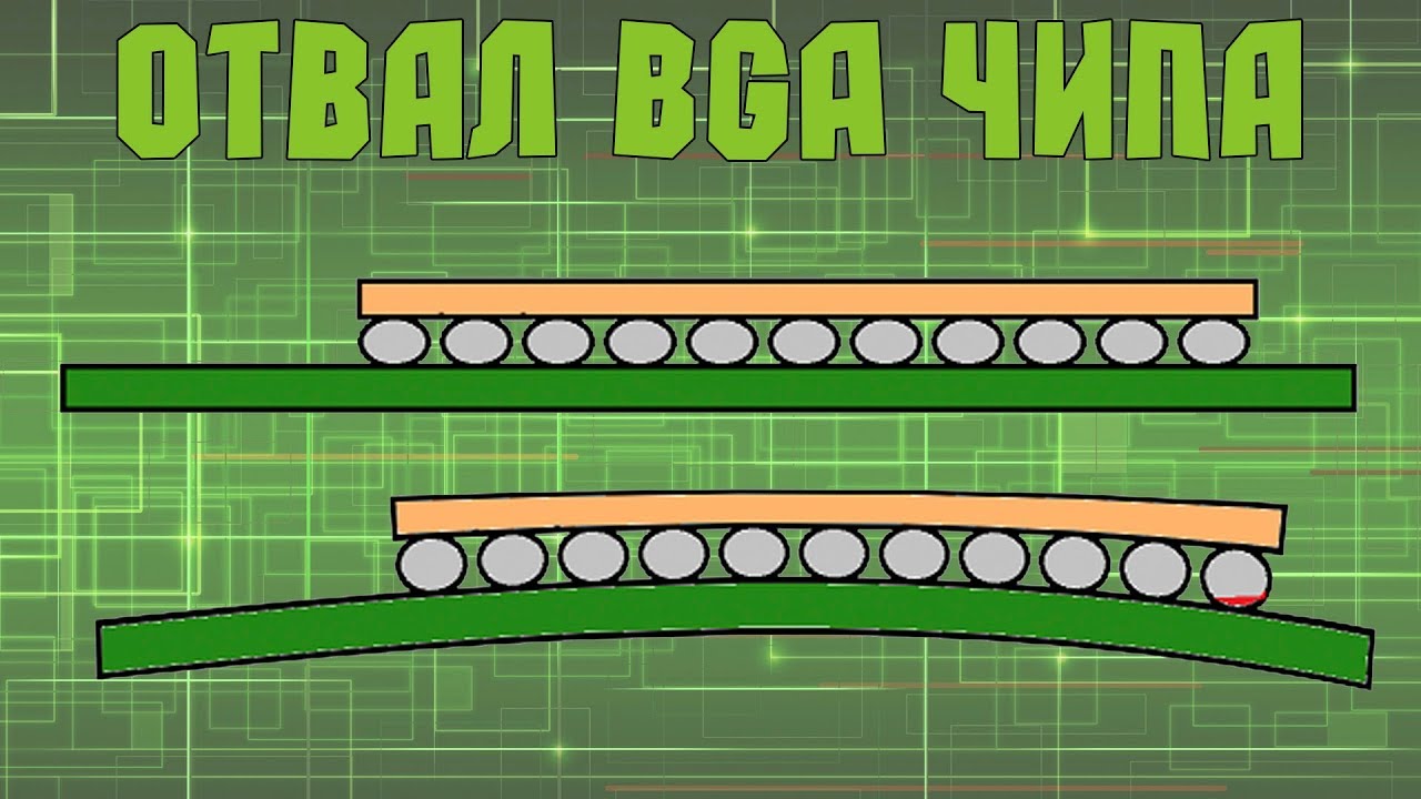 Как легко определить отвал BGA чипа