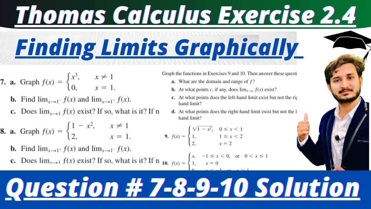 Thomas Calculus Exercise 2.4 Question# 7-10 solution||Finding Limit Graphicaly|| MSN Mathematician||