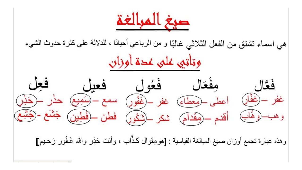 صيغ المبالغة القياسية ، وأوزانها