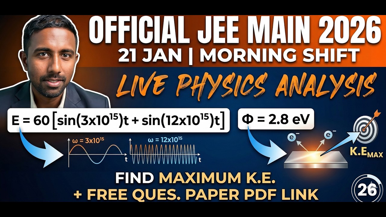 Official JEE Main 2026 Jan 21 Morning Shift Physics Question Paper with PDF