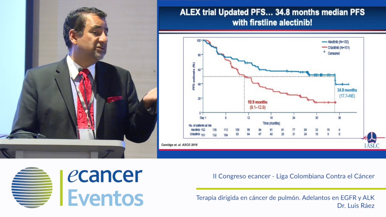 Terapia dirigida en cáncer de pulmón. Adelantos en EGFR y ALK