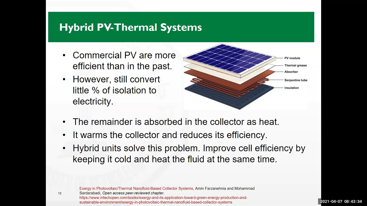 Active Heating - F Chart Method