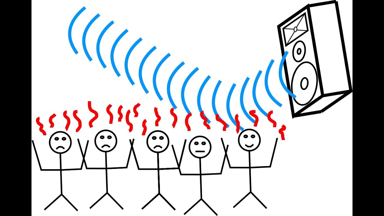 Why Crowded Shows Sound Dull - Impact of Heat on Live Sound Coverage