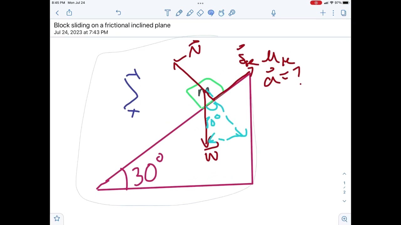 Block sliding on a frictional inclined plane