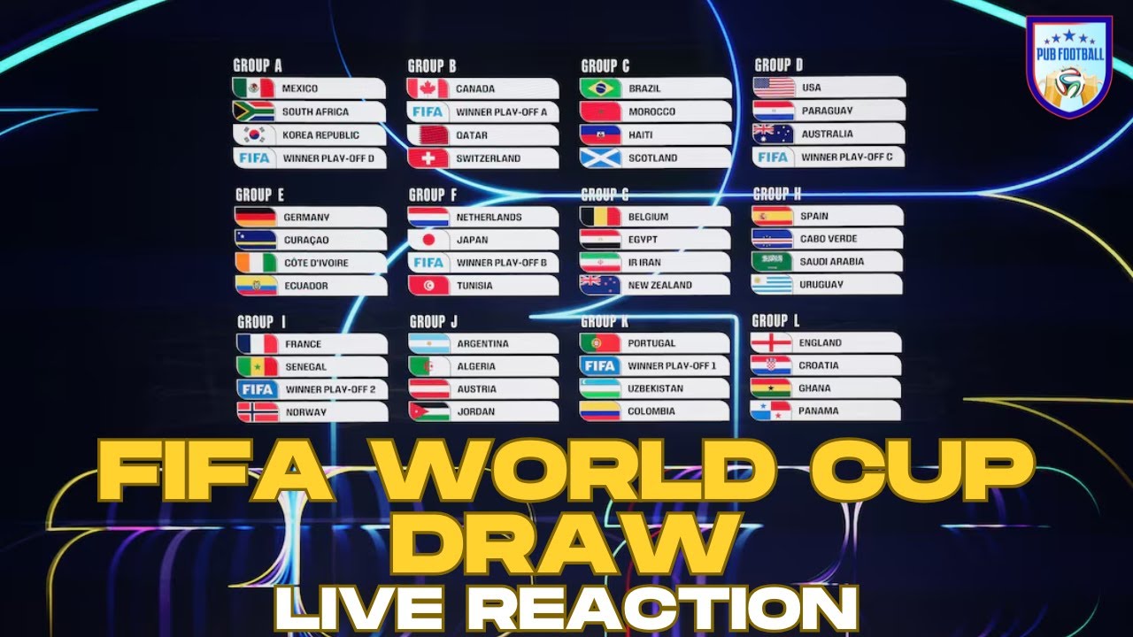 LIVE Reactions | FIFA World Cup 2026 Draw | Ecuador, Brazil, Germany & more will play in NJ/NY!