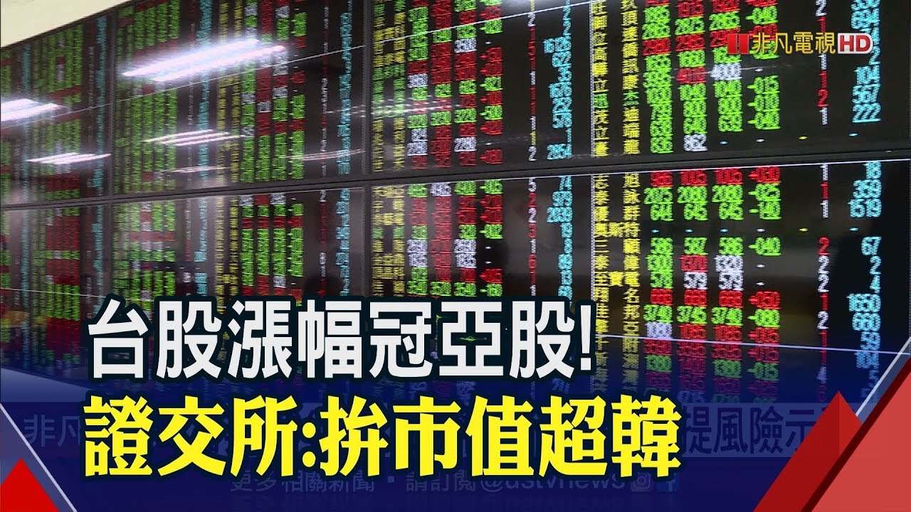 台股今年漲22%!亞股中最強　富邦VIX瀕下市門檻2元 證交所示警│非凡新聞│20191218