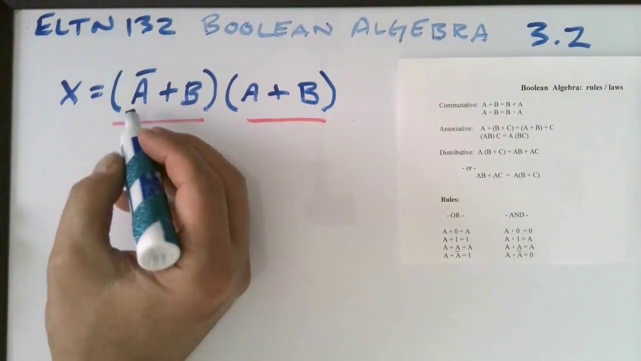 Unit 3 Video 3.2
