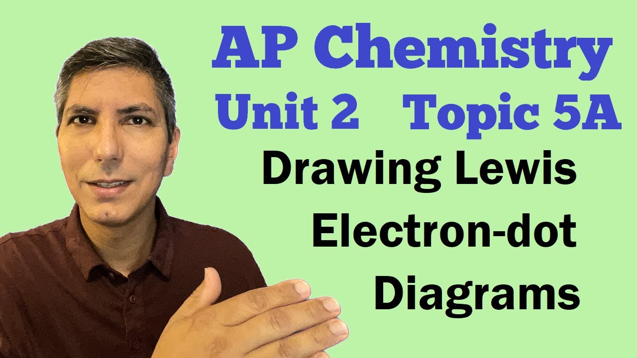 Lewis Electron-Dot Diagrams - AP Chem Unit 2, Topic 5A