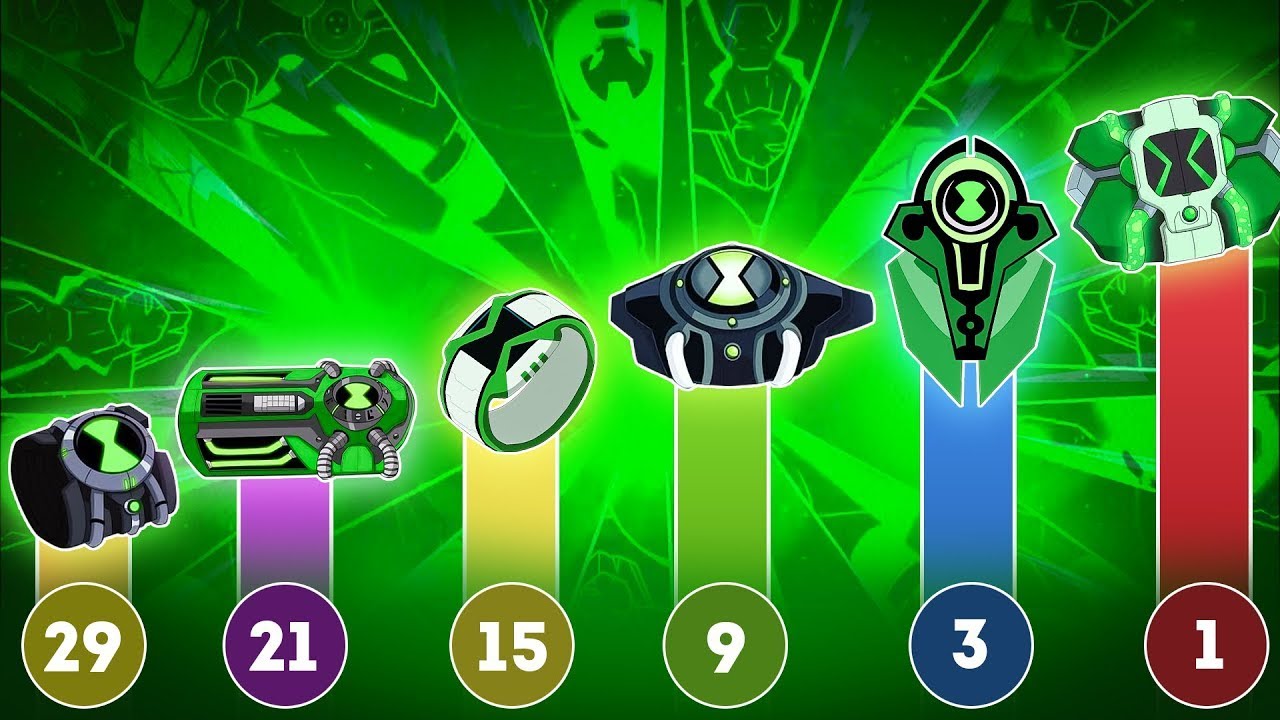 All Omnitrix Versions and Evolutions in the Ben 10 Cartoon!!🤯🔥