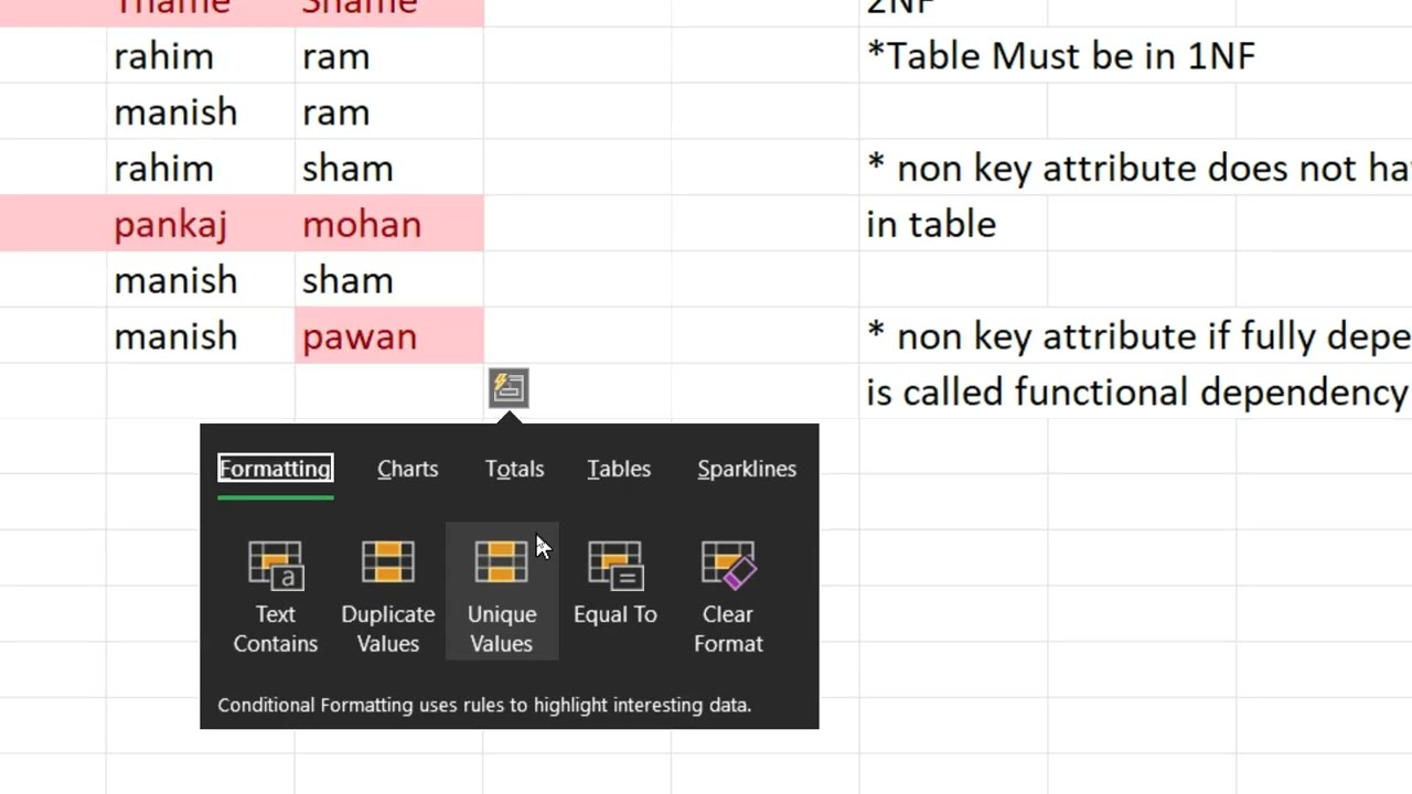 Normalization & Anomalies in DBMS | 1NF 2NF 3NF Explained with Examples