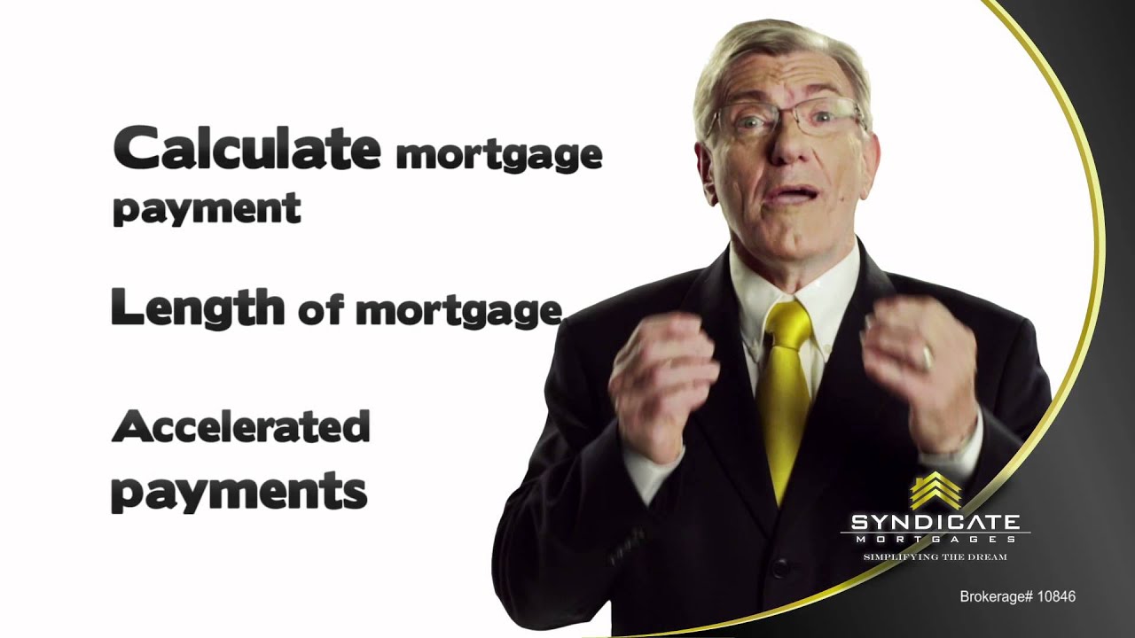 Mortgage Calculators