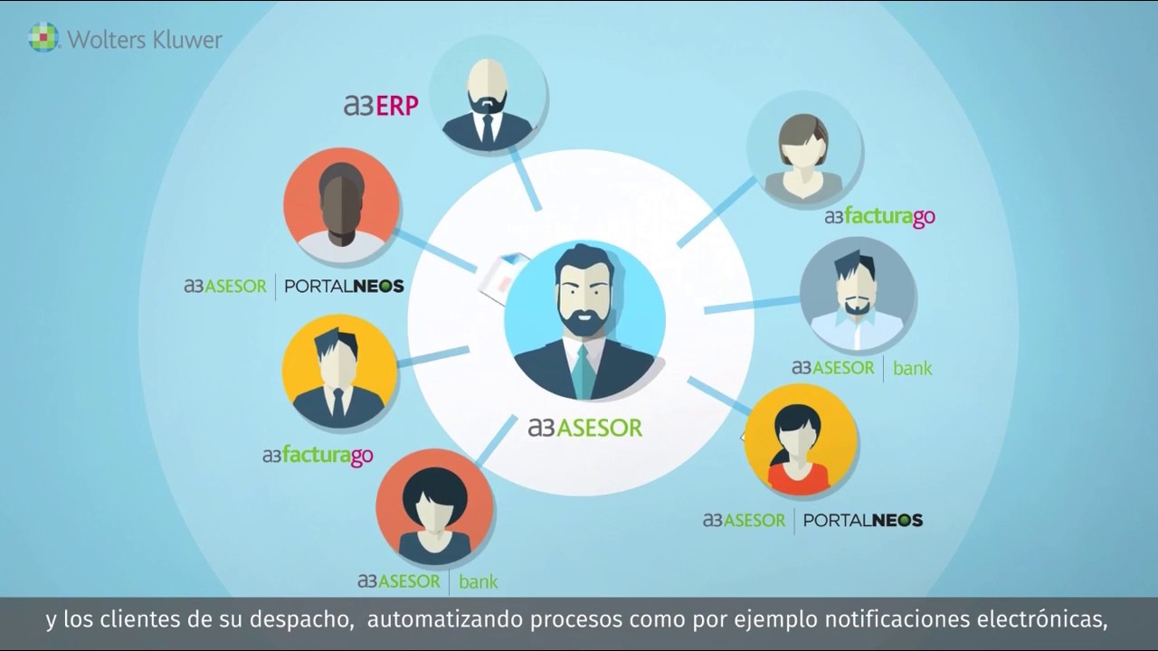 DSI Software para Humanos | Soluci&oacute;n Integral A3ASESOR