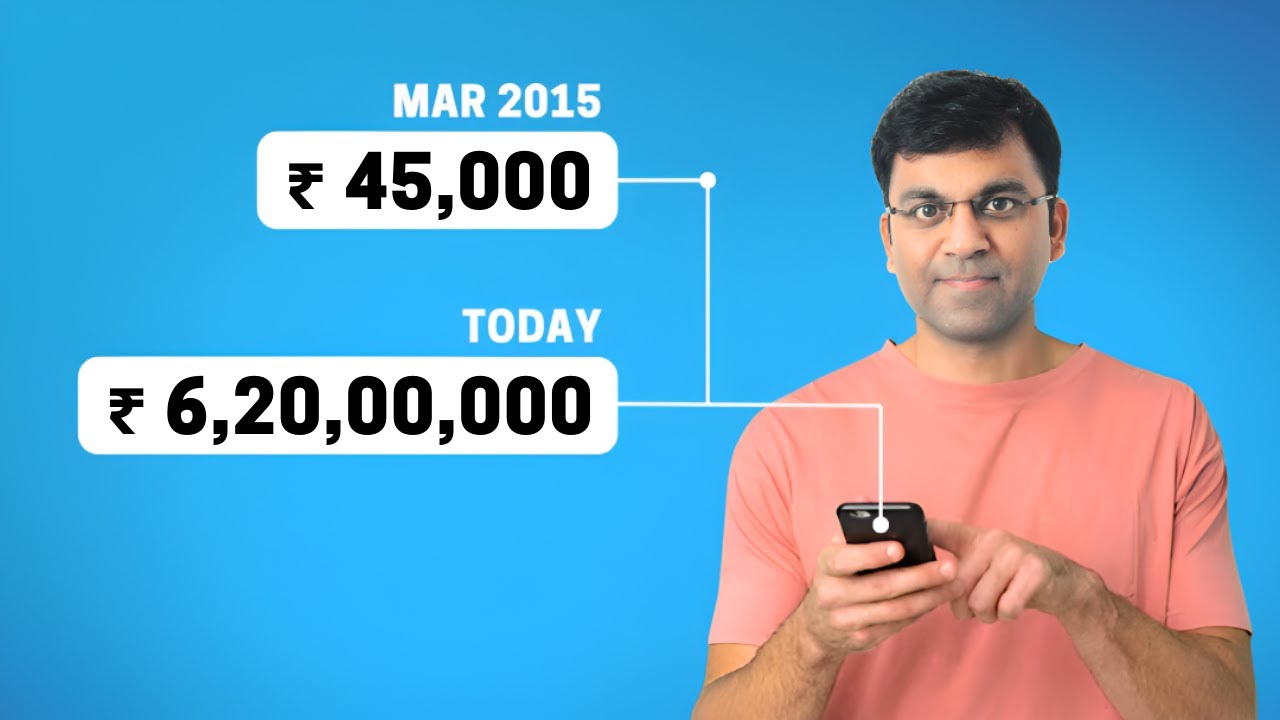 I Reviewed My ₹6 Crore Mutual Fund Portfolio – here’s the Complete Analysis!