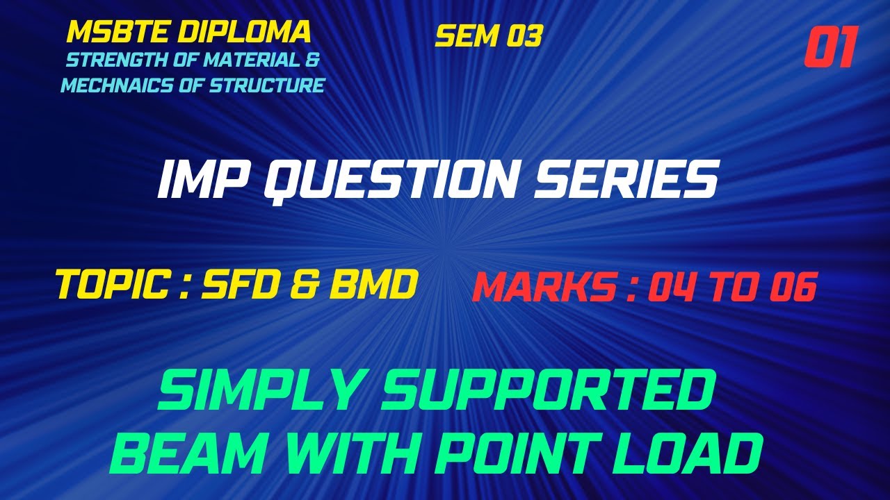 Shear Force Diagram & Bending Moment Diagram/Simply Supported With Point Load/MSBTE Diploma Sem 03.