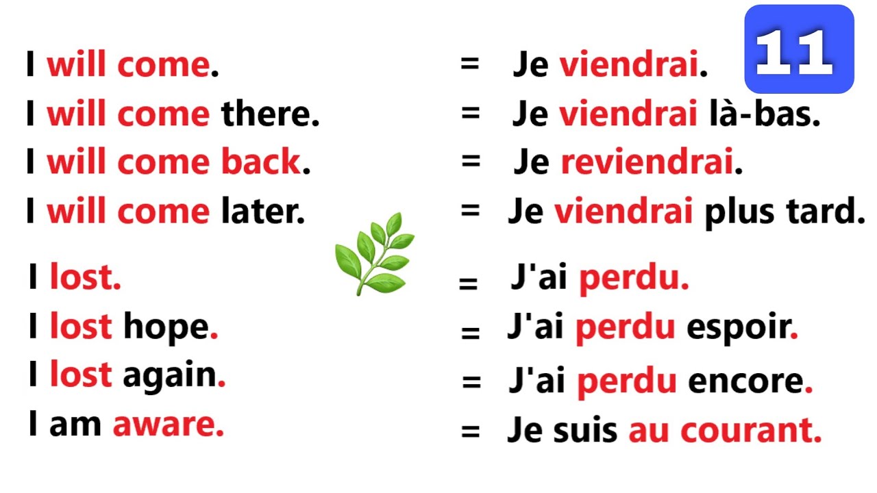 Phrases simples pour apprendre l'anglais facilement | partie 11 |✪✪✪easy sentences to learn french 🌿