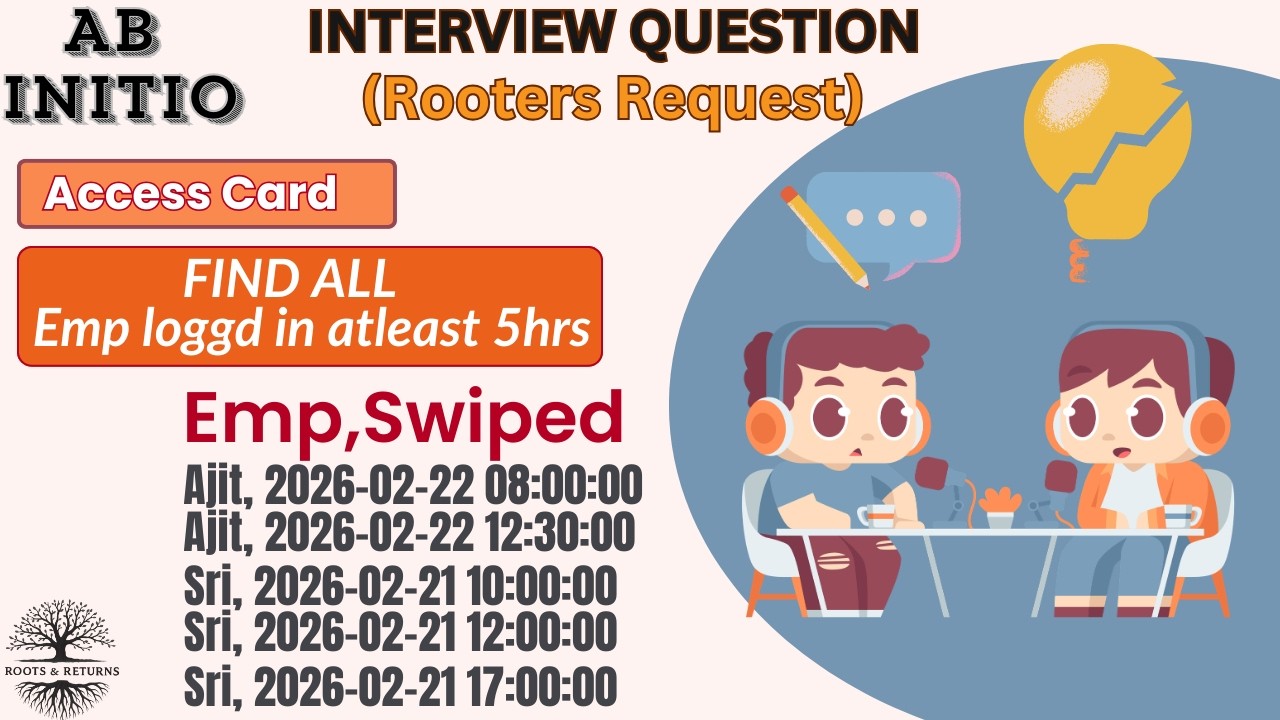 Swipe In/Out: Find Emp Logged in for atleast 5hrs - Abinitio Qs Solved!