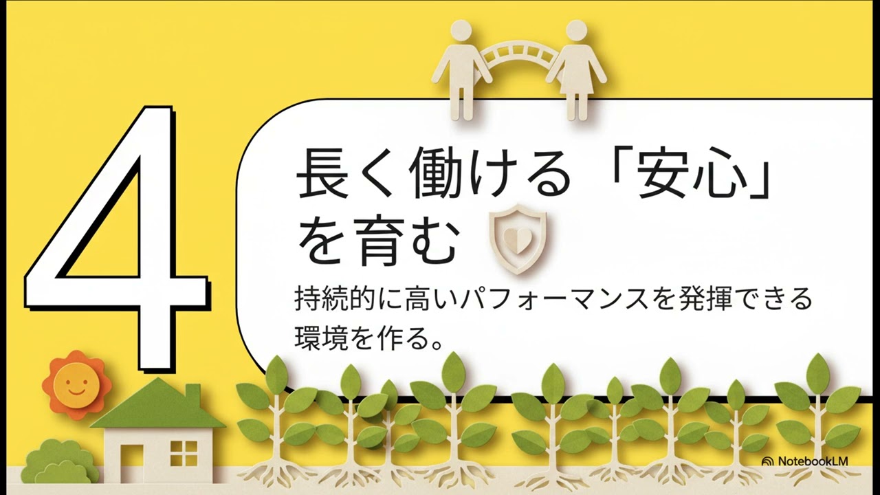 お金以上のモチベーション：社員を主役にする方法