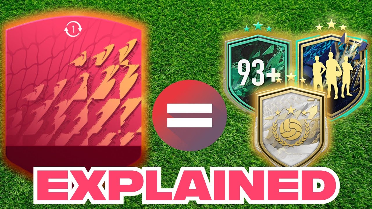 SUMMER SWAPS EXPLAINED