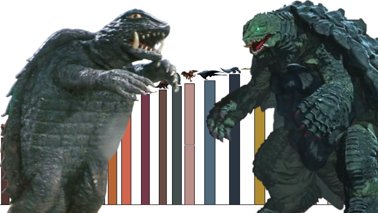 Niveles de poder del universo de GAMERA (VERSION DEFINITIVA?)