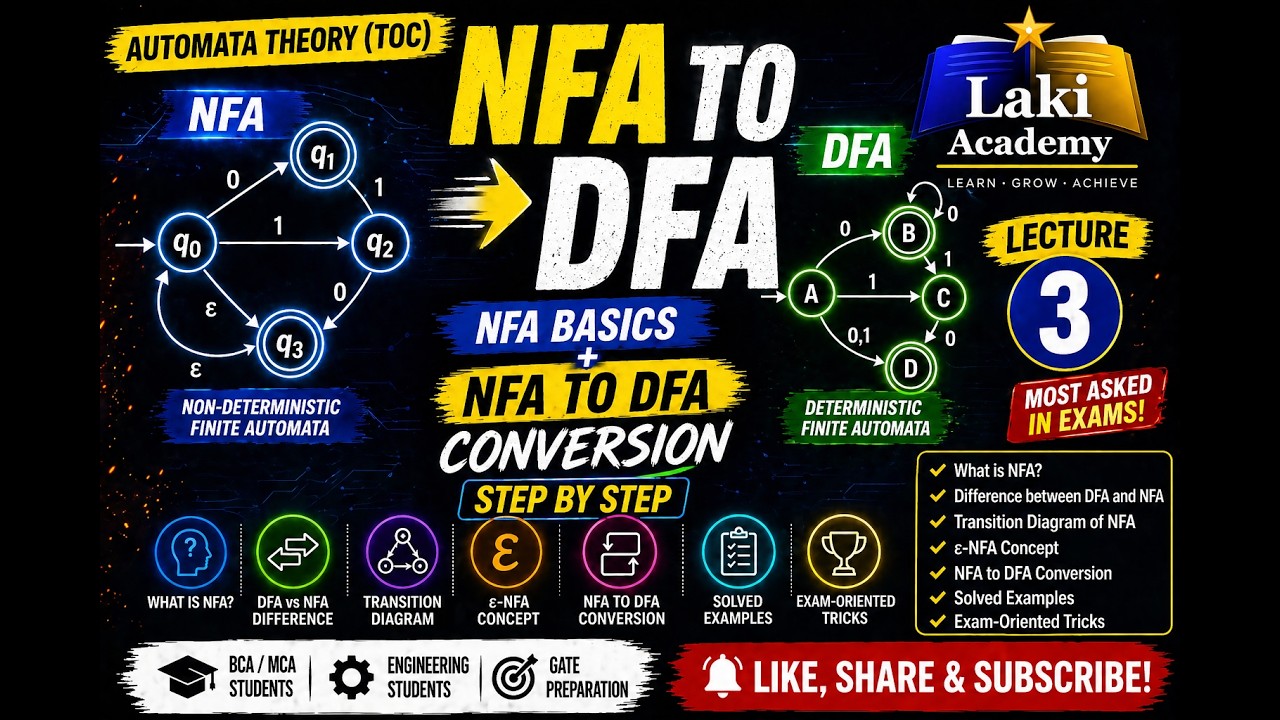 Automata class 3 (NFA & NFA to DFA conversion)