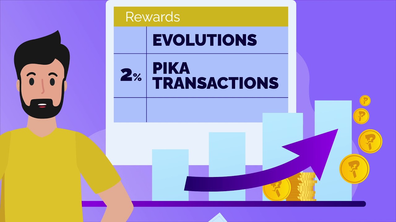 Pika Crypto Staking Introduction