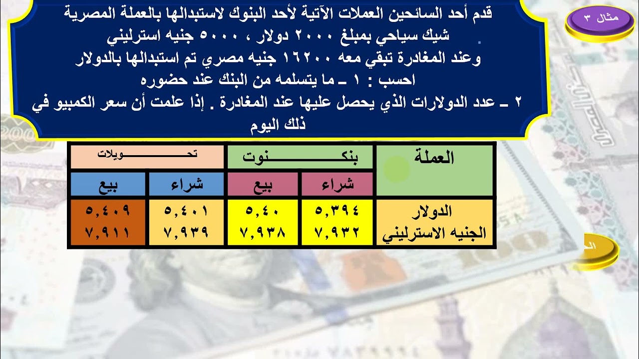 بيع وشراء العملات الأجنبية رياضة مالية الصف الثاني التجاري
