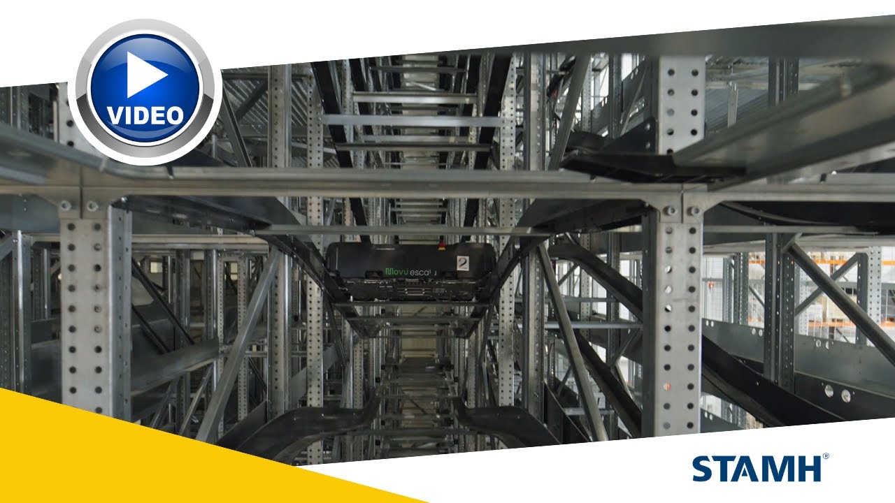 STAMH | Papadeas | Fulfillment and Picking Automation | Складова автоматизация | Escala | e.scala