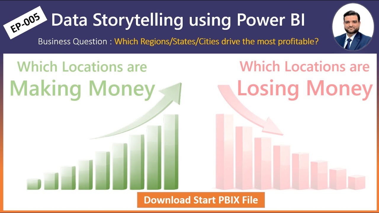 EP005 |  Data Storytelling in Power BI (Which Location are profitable or lose making)