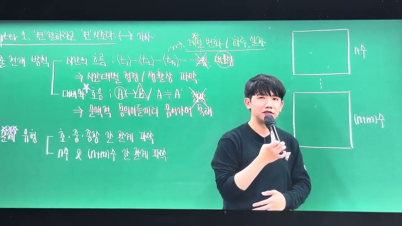 음모론에 빠진 김승리