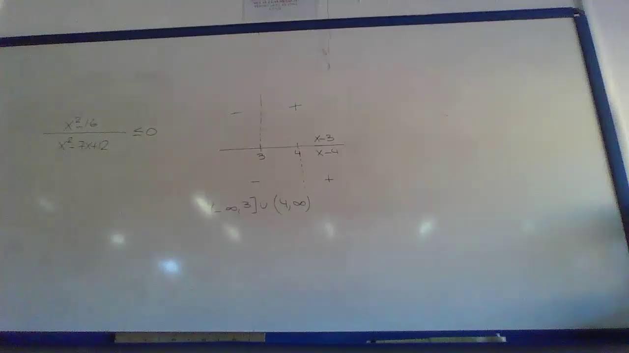CLASE DE EJERCICIOS DE INECUACIONES