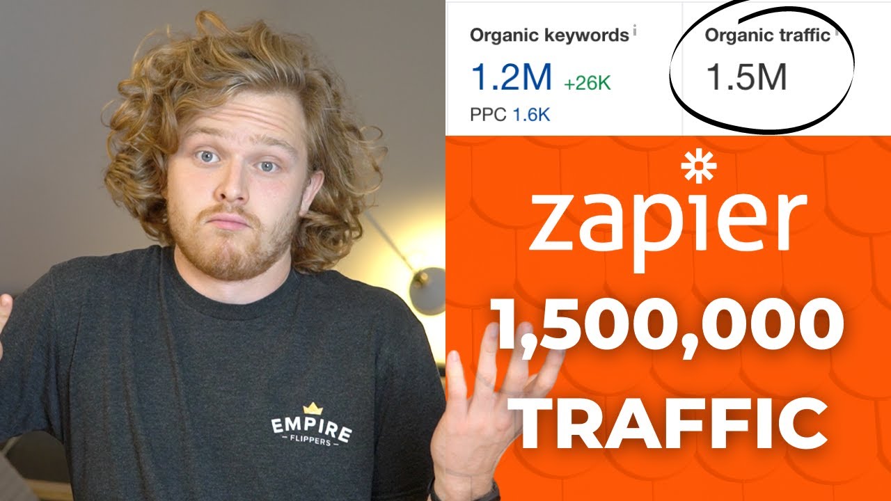 The SEO strategy behind Zapier's 1.5M in organic traffic