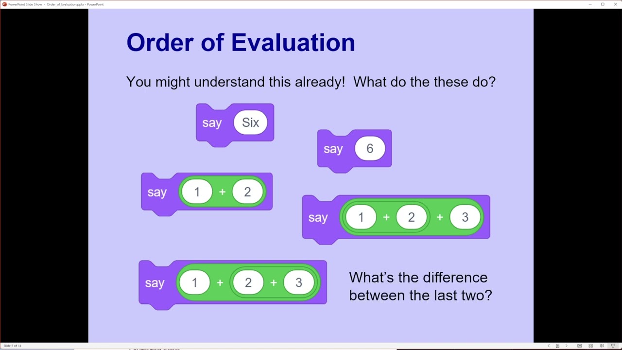 Programming - Order of Evaluation