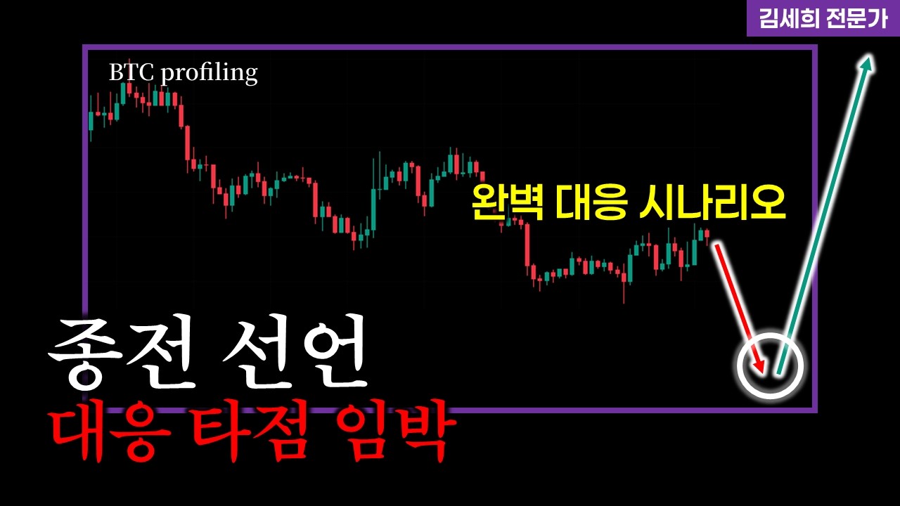 비트코인 역대급 변동성 임박, 이 자리만 알면 수익 챙깁니다.