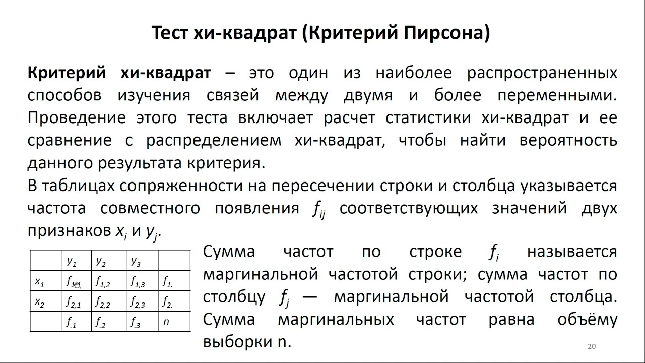 8. Критерий Пирсона (критерий хи-квадрат)
