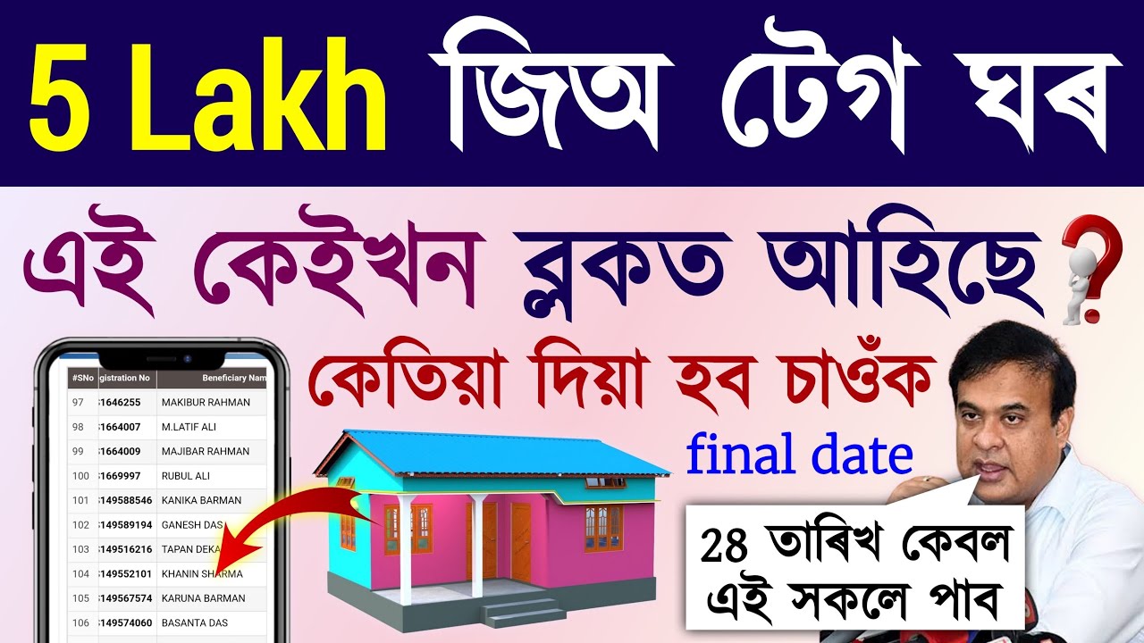Geo tag house release date/jio tek house ketiya dib/geo tag house release date assam
