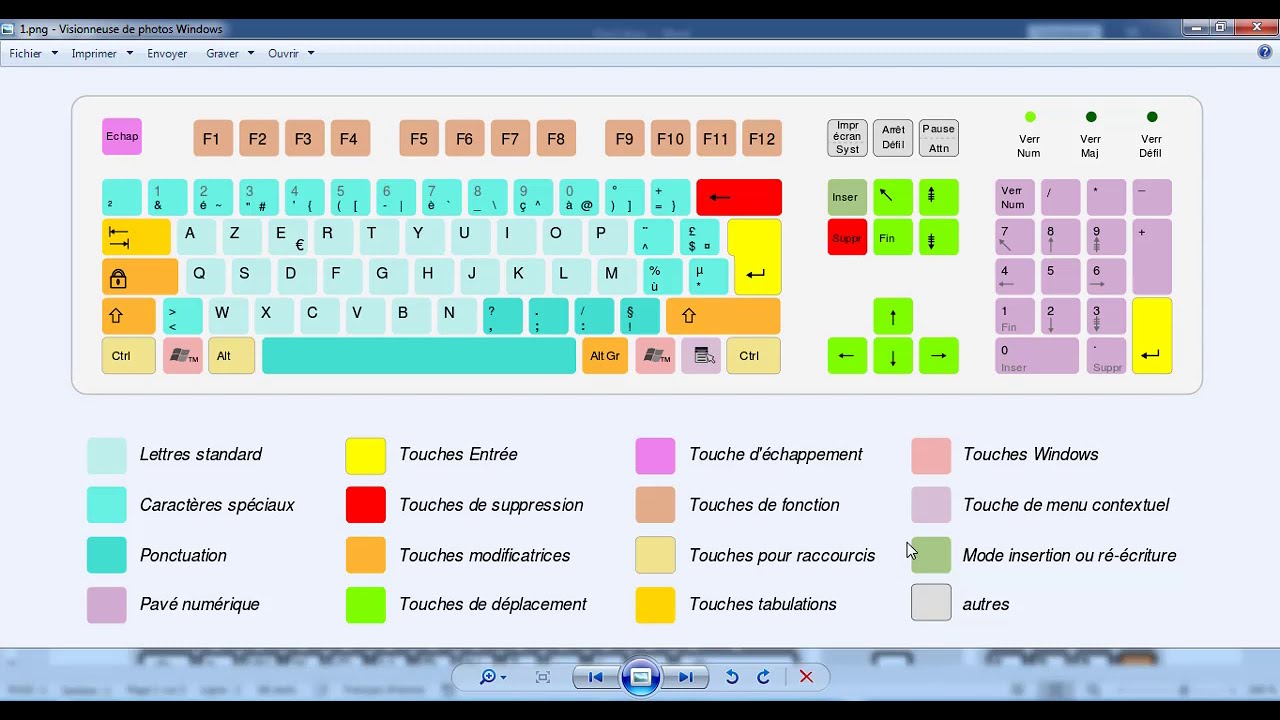 Formation Microsoft Office Word : Vidéo#0 Présentation du clavier français.