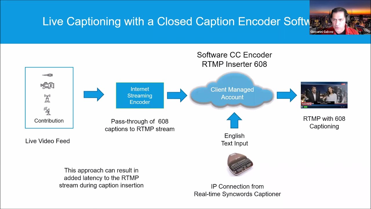 Giovanni Galvez - Beyond CEA-608:  Captioning and Subtitling for Live Events