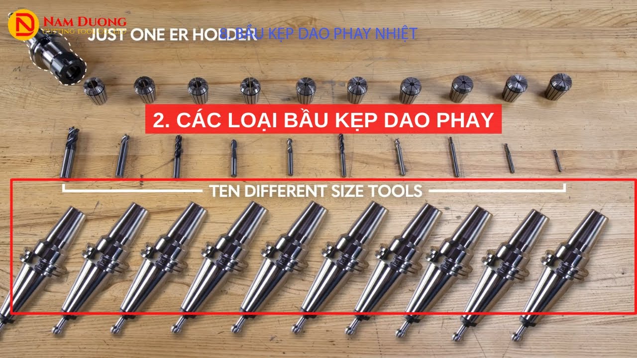 NHỮNG ĐIỀU CẦN BIẾT VỀ BẦU KẸP DAO PHAY (TOOLING) - PHẦN 2 - CÁC LOẠI BẦU KẸP DAO PHAY - CÔNG DỤNG