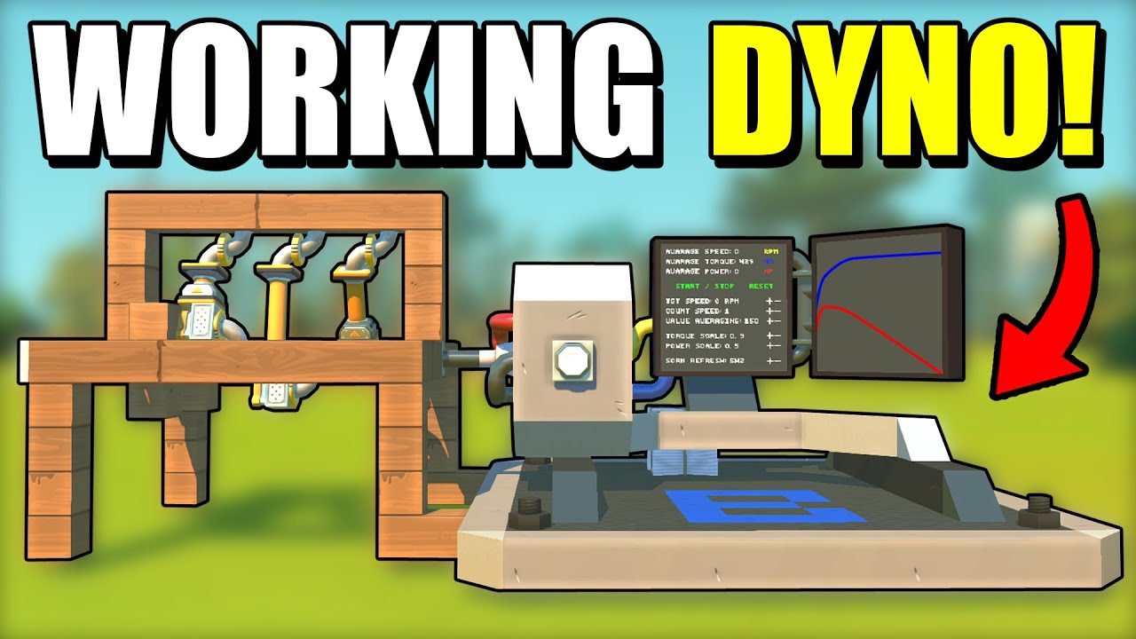 Using a Proper Dyno to Measure Torque and Horsepower of Piston Engines!