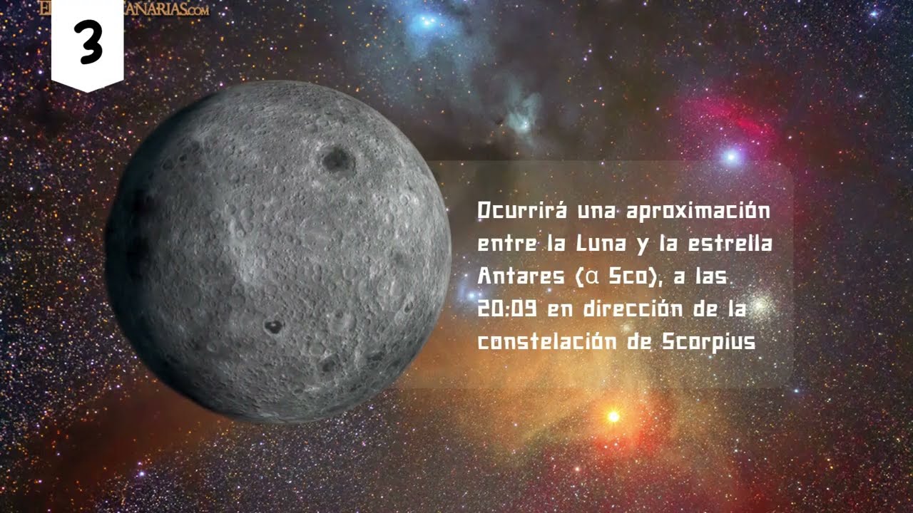 Calendario de Eventos Astronómicos de Agosto 2025
