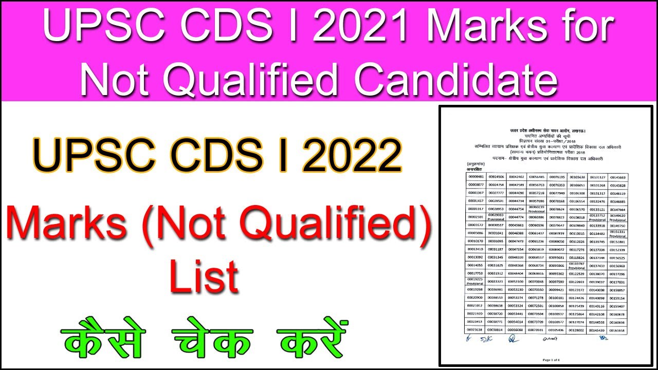 UPSC CDS I 2021 Marks for Not Qualified Candidate list out